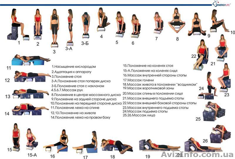 Аппаратный массаж - <ro>Изображение</ro><ru>Изображение</ru> #1, <ru>Объявление</ru> #8501