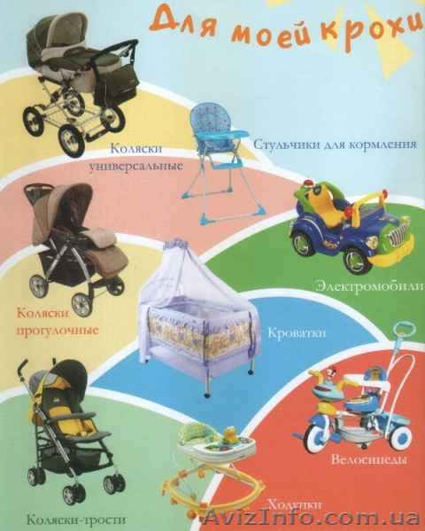 Купить коляски, кроватки, ходунки, стульчики. Донецк. - <ro>Изображение</ro><ru>Изображение</ru> #1, <ru>Объявление</ru> #20028