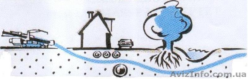 ПРОКОЛ ГНБ - бестраншейная укладка трубопроводов - <ro>Изображение</ro><ru>Изображение</ru> #1, <ru>Объявление</ru> #33486