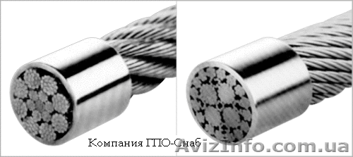 Стальные канаты (тросы) от ГПО-Снаб. - <ro>Изображение</ro><ru>Изображение</ru> #1, <ru>Объявление</ru> #135233