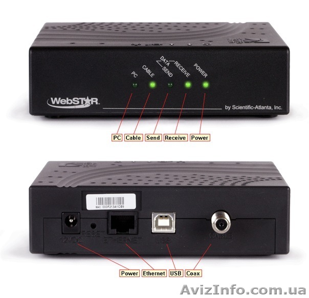 Scientific Atlanta 2100. Cisco DPC/EPC2100 Cable Modem - <ro>Изображение</ro><ru>Изображение</ru> #1, <ru>Объявление</ru> #341711