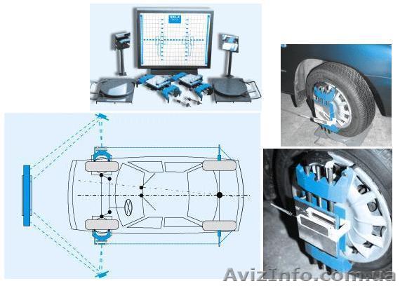 Лазерный стенд регулировки развала-схождения сдл-5 - <ro>Изображение</ro><ru>Изображение</ru> #1, <ru>Объявление</ru> #442375
