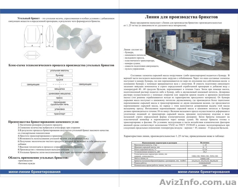  Продам Брикеты из каменного угля и линии для производства брикетов - <ro>Изображение</ro><ru>Изображение</ru> #1, <ru>Объявление</ru> #467956