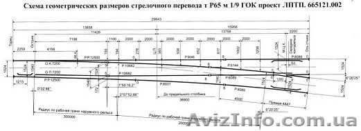 Продажа:  новые стрелочные переводы - <ro>Изображение</ro><ru>Изображение</ru> #1, <ru>Объявление</ru> #456488