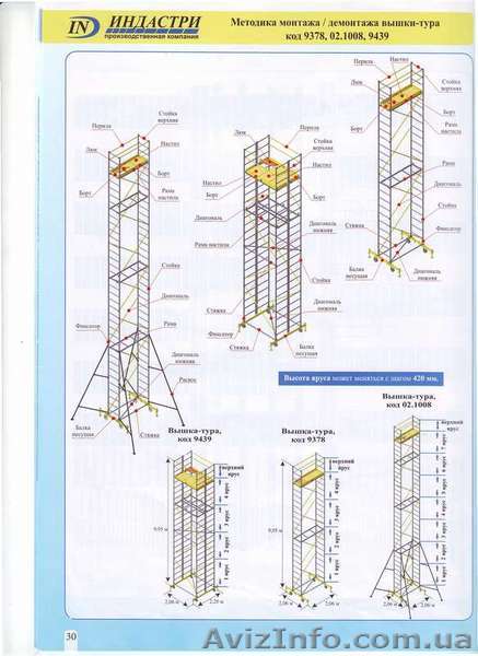 Вышка-тура в аренду. - <ro>Изображение</ro><ru>Изображение</ru> #1, <ru>Объявление</ru> #502816