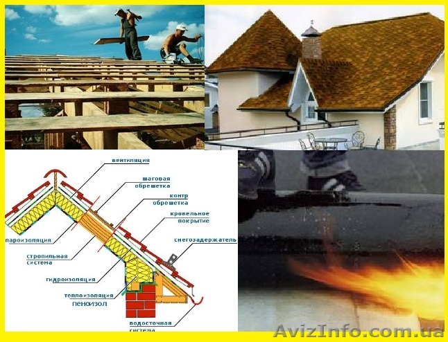 Кровельные работы! - <ro>Изображение</ro><ru>Изображение</ru> #1, <ru>Объявление</ru> #521691