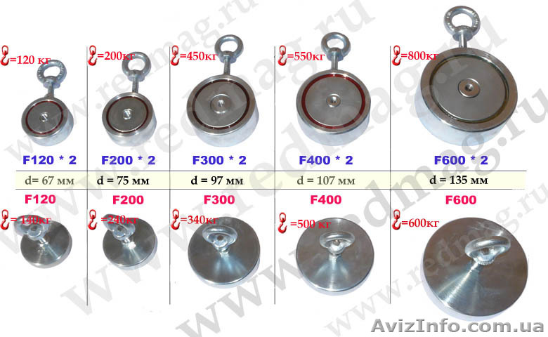 Продам поисковые магниты Редмаг (г. Калуга, Россия) - <ro>Изображение</ro><ru>Изображение</ru> #1, <ru>Объявление</ru> #586321