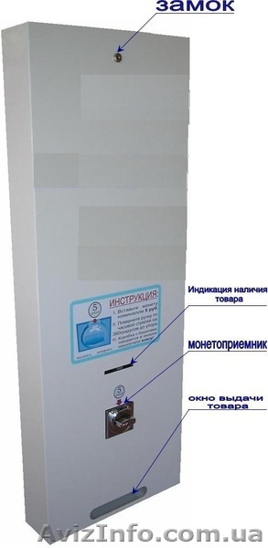 Бизнес план готовый бизнес торгово-призовой  - <ro>Изображение</ro><ru>Изображение</ru> #1, <ru>Объявление</ru> #663700