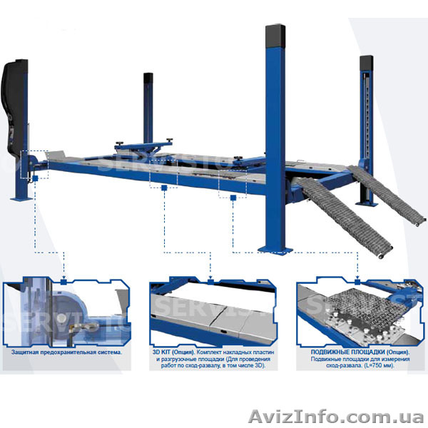 AMI 4,0 N-WAY - подъемник 4-х стоечный - <ro>Изображение</ro><ru>Изображение</ru> #1, <ru>Объявление</ru> #690154