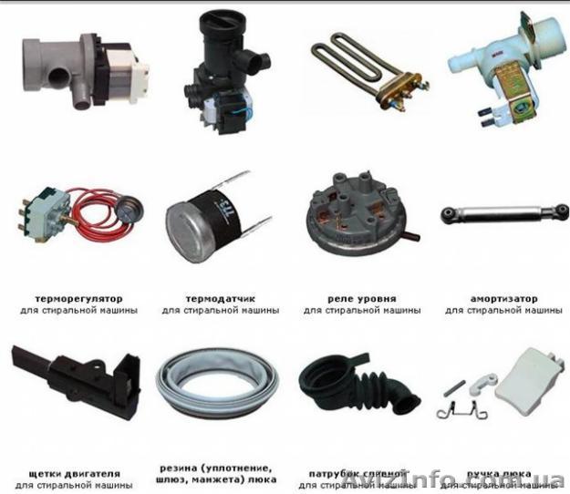 Комплектующие для стиральных машин в Донецке - <ro>Изображение</ro><ru>Изображение</ru> #1, <ru>Объявление</ru> #735320
