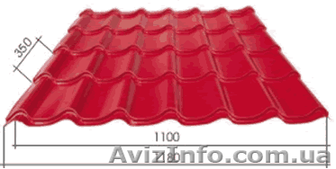 Горловка  пер. Детский 5 А Марина 050-152-54-68 - <ro>Изображение</ro><ru>Изображение</ru> #1, <ru>Объявление</ru> #742020