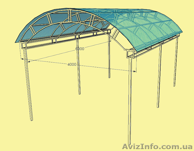 Автонавес сборной - <ro>Изображение</ro><ru>Изображение</ru> #1, <ru>Объявление</ru> #747365