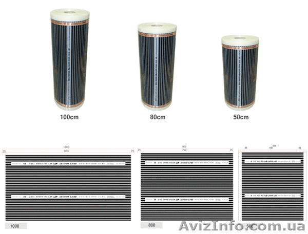 Инфракрасные пленочные обогреватели - <ro>Изображение</ro><ru>Изображение</ru> #1, <ru>Объявление</ru> #761455