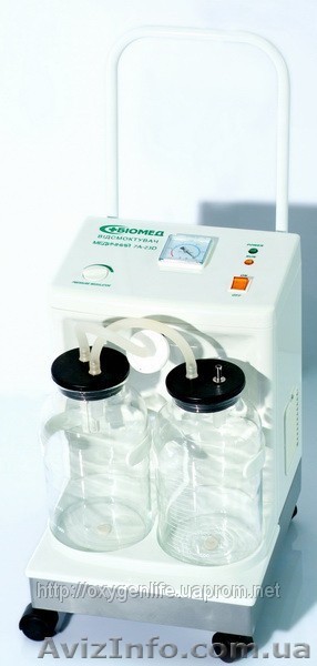 Отсасыватель медицинский «БИОМЕД» электрический, модель 7А-23D - <ro>Изображение</ro><ru>Изображение</ru> #1, <ru>Объявление</ru> #877277