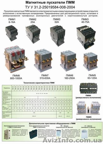 Магнитный пускатель  оптом и в розницу. - <ro>Изображение</ro><ru>Изображение</ru> #1, <ru>Объявление</ru> #908335
