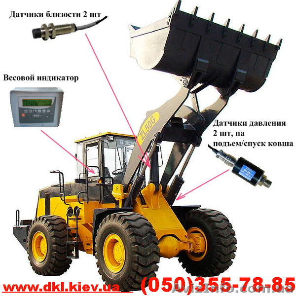 Весы для фронтального погрузчика - <ro>Изображение</ro><ru>Изображение</ru> #1, <ru>Объявление</ru> #955952