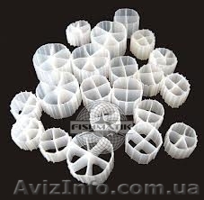 Биозагрузка Eco-v - <ro>Изображение</ro><ru>Изображение</ru> #1, <ru>Объявление</ru> #985161