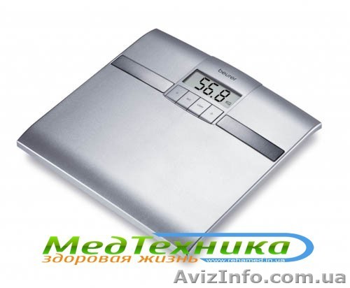 Медицинские товары  Beurer Германия - <ro>Изображение</ro><ru>Изображение</ru> #1, <ru>Объявление</ru> #1059894