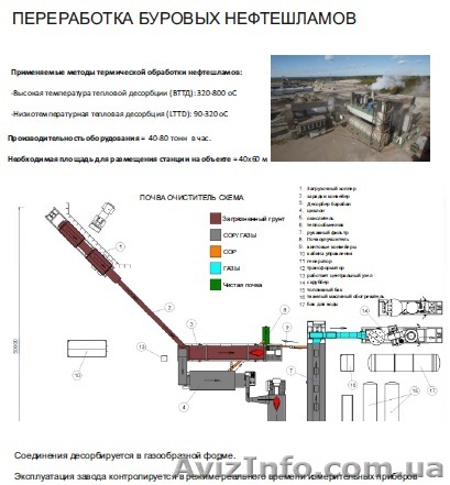 Финский инновационный международный бизнес - <ro>Изображение</ro><ru>Изображение</ru> #1, <ru>Объявление</ru> #1081125