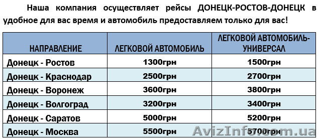 Безопасный выезд из Донецка в Россию - <ro>Изображение</ro><ru>Изображение</ru> #1, <ru>Объявление</ru> #1165873