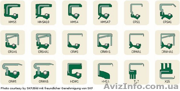 уплотнения фирмы SKF серия CR - <ro>Изображение</ro><ru>Изображение</ru> #1, <ru>Объявление</ru> #1641639