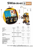 Споттер . сварку . стенд для рихтовкаи Дозер стапель оборудование для СТО. - <ro>Изображение</ro><ru>Изображение</ru> #1, <ru>Объявление</ru> #59097