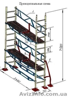 Клино-хомутовые строительные леса - <ro>Изображение</ro><ru>Изображение</ru> #2, <ru>Объявление</ru> #145849