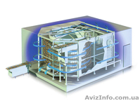 Холодильные технологии в производстве и переработке продуктов. - <ro>Изображение</ro><ru>Изображение</ru> #2, <ru>Объявление</ru> #448550