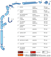МЕТАЛОЧЕРЕПИЦА - МЕТАЛИЧЕСКИЙ ВОДОСТОК - ПРОФНАСТИЛ  ОТ ЗАВОДА ПРОИЗВОДИТЕЛЯ. - <ro>Изображение</ro><ru>Изображение</ru> #10, <ru>Объявление</ru> #388473