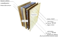  Купить Натуральные экологически чистые плиты из льна - современный высокотехно - <ro>Изображение</ro><ru>Изображение</ru> #1, <ru>Объявление</ru> #455748