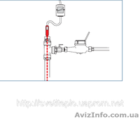 Защита труб от замерзания. - <ro>Изображение</ro><ru>Изображение</ru> #3, <ru>Объявление</ru> #966567