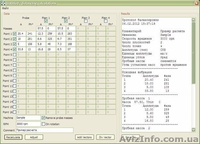Программа многоплоскостной балансировки, программное обеспечение  - <ro>Изображение</ro><ru>Изображение</ru> #3, <ru>Объявление</ru> #992647