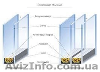 Замена Стеклопакетов Донецк Макеевка - <ro>Изображение</ro><ru>Изображение</ru> #3, <ru>Объявление</ru> #1155799