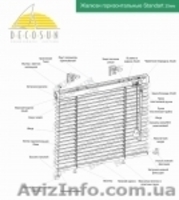 Ремонт жалюзи, ролет - <ro>Изображение</ro><ru>Изображение</ru> #2, <ru>Объявление</ru> #1604600