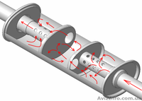 ремонт и ТО автомобилей в Донецке, ремонт глушителей, бамперов, покраска авто,  - <ro>Изображение</ro><ru>Изображение</ru> #4, <ru>Объявление</ru> #1618298