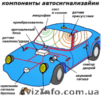 ремонт и ТО автомобилей в Донецке, ремонт глушителей, бамперов, покраска авто,  - <ro>Изображение</ro><ru>Изображение</ru> #1, <ru>Объявление</ru> #1618298