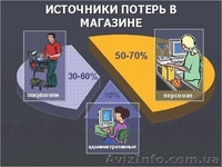 S&M Servis видеонаблюдение г. Краматорск - <ro>Изображение</ro><ru>Изображение</ru> #9, <ru>Объявление</ru> #957437