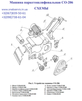 Ремонт  шлифовальных машин - <ro>Изображение</ro><ru>Изображение</ru> #1, <ru>Объявление</ru> #970428