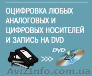 Видео услуги - <ro>Изображение</ro><ru>Изображение</ru> #1, <ru>Объявление</ru> #2918