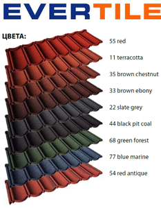 КОМПОЗИТНАЯ МЕТАЛЛОЧЕРЕПИЦА ЭВЕРТАЙЛ (ЧЕХИЯ)