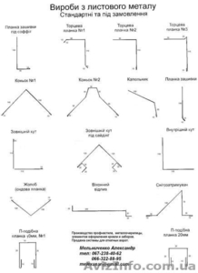 Кровельный профнастил и металлочерепица от производителя