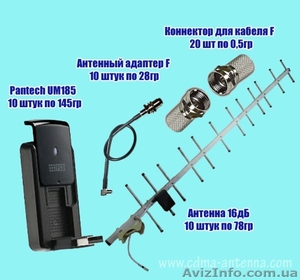 CDMA Комплект: антенна + антенный адаптер + модем Pantech UM 185 - <ro>Изображение</ro><ru>Изображение</ru> #5, <ru>Объявление</ru> #547375