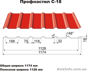 металлочерепица и профнастил от производителя - <ro>Изображение</ro><ru>Изображение</ru> #6, <ru>Объявление</ru> #525708