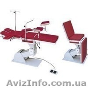 Медицинская мебель от производителя в ассортименте - <ro>Изображение</ro><ru>Изображение</ru> #1, <ru>Объявление</ru> #573855