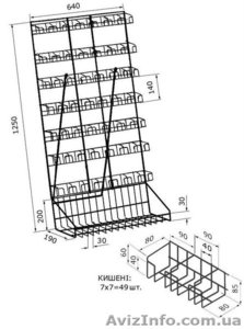 торговое оборудование семена