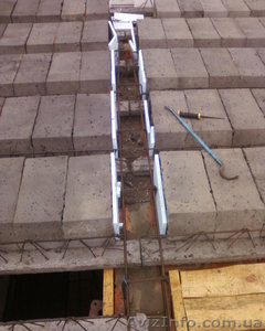 Монолитное перекрытие Терива 