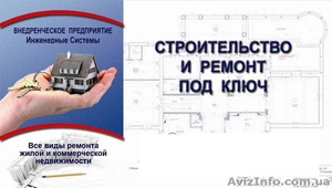 Все виды ремонта квартир любой сложности - <ro>Изображение</ro><ru>Изображение</ru> #1, <ru>Объявление</ru> #899323