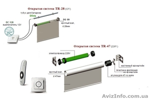 Автоматика для тканевых роллет - <ro>Изображение</ro><ru>Изображение</ru> #1, <ru>Объявление</ru> #905258