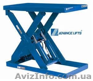 СКЛАДСКОЙ ПОДЪЁМНИК. МАГАЗИННЫЙ ПОДЪЁМНИК. ПОДЪЁМНИКИ ПОД ЗАКАЗ.