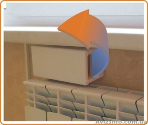 Приточный клапан Домвент для вентиляции квартиры - <ro>Изображение</ro><ru>Изображение</ru> #1, <ru>Объявление</ru> #1037528
